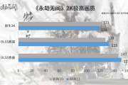 如何解决永劫无间win11闪退