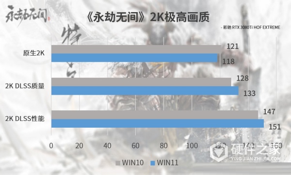 如何解决永劫无间win11闪退
