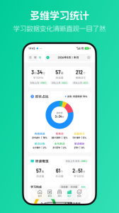 不学英语