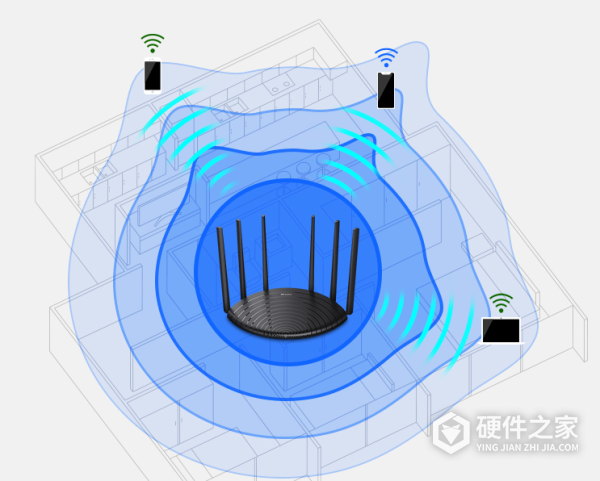 TL-WDR7661千兆版快速安装指南