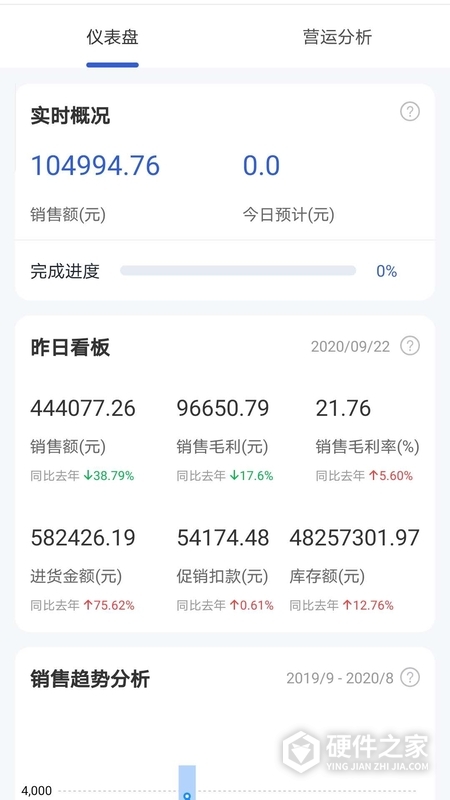 供零在线