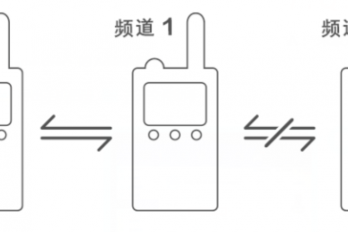 米家对讲机如何进行对讲