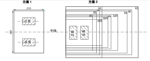 夏普ar-2421x使用说明