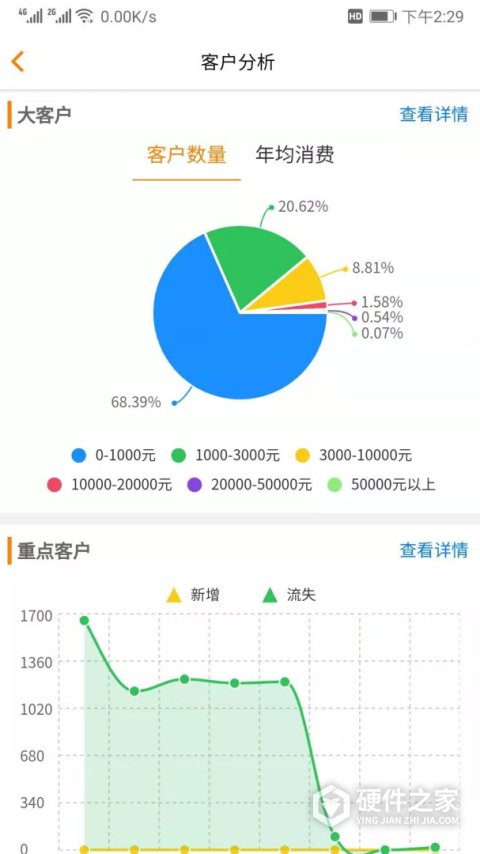 汽修云管家