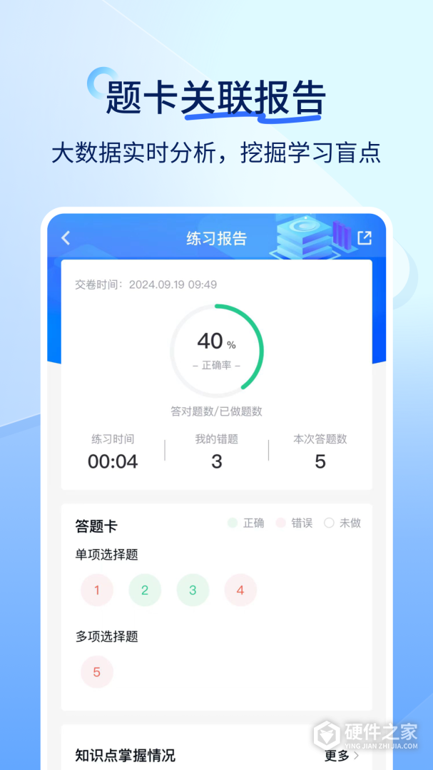 医学快题库