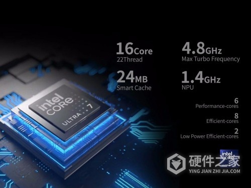 壹号本游侠 X1游戏平板配置参数