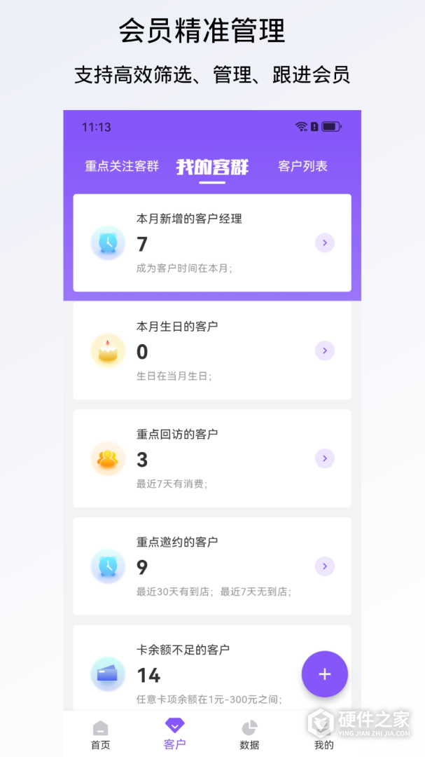 有赞美业