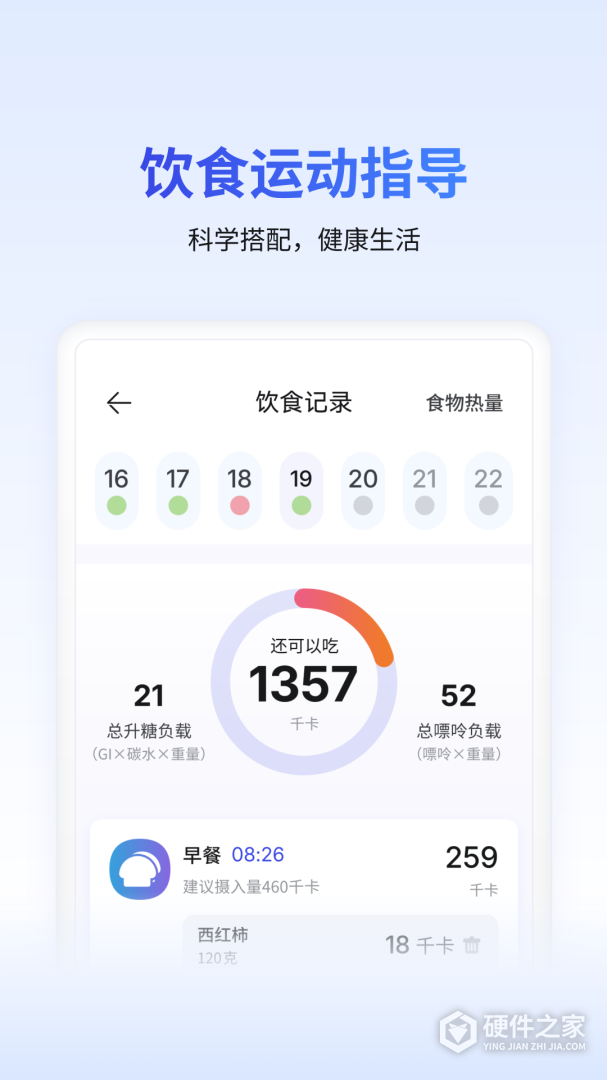 糖护士