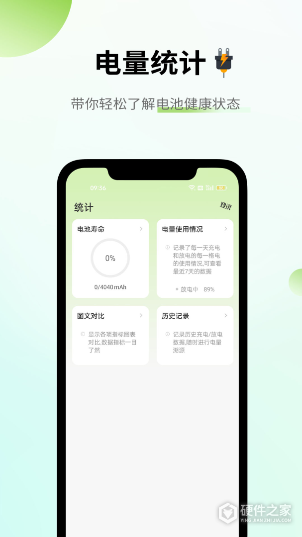 电池容量检测管理