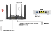 腾达WiFi6 Pro路由器安装指南