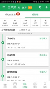 卒中急救地图