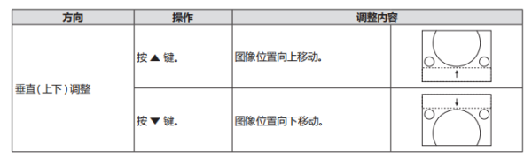 松下ptx300说明书