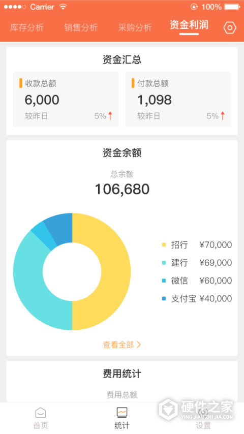来肯企汇app