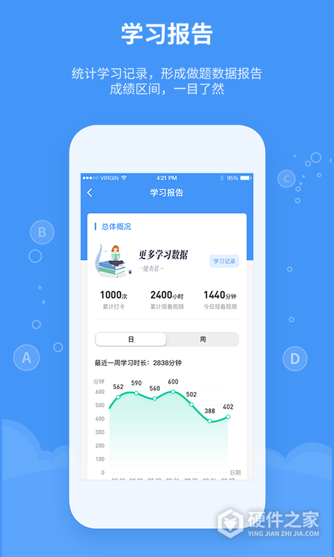 精英专升本网课