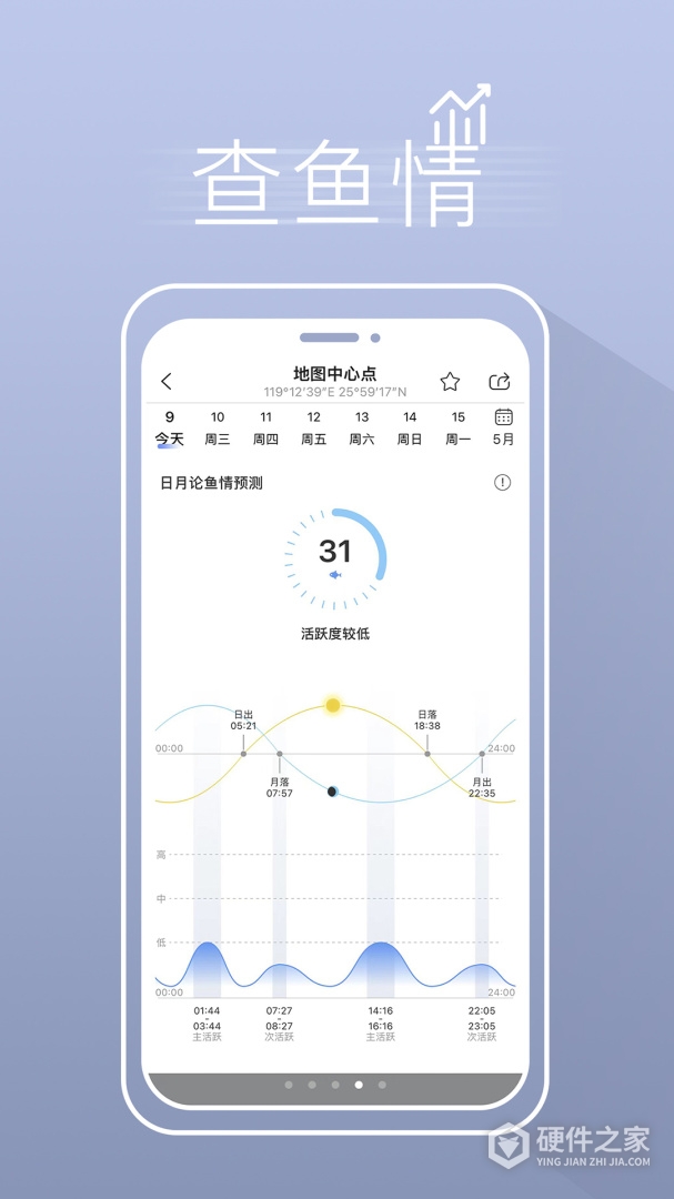 渔获