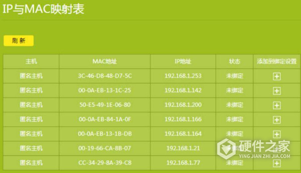 TL-WVR2600L说明书