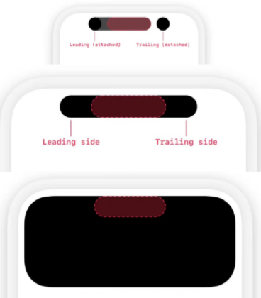 ios16灵动岛会适配微信吗