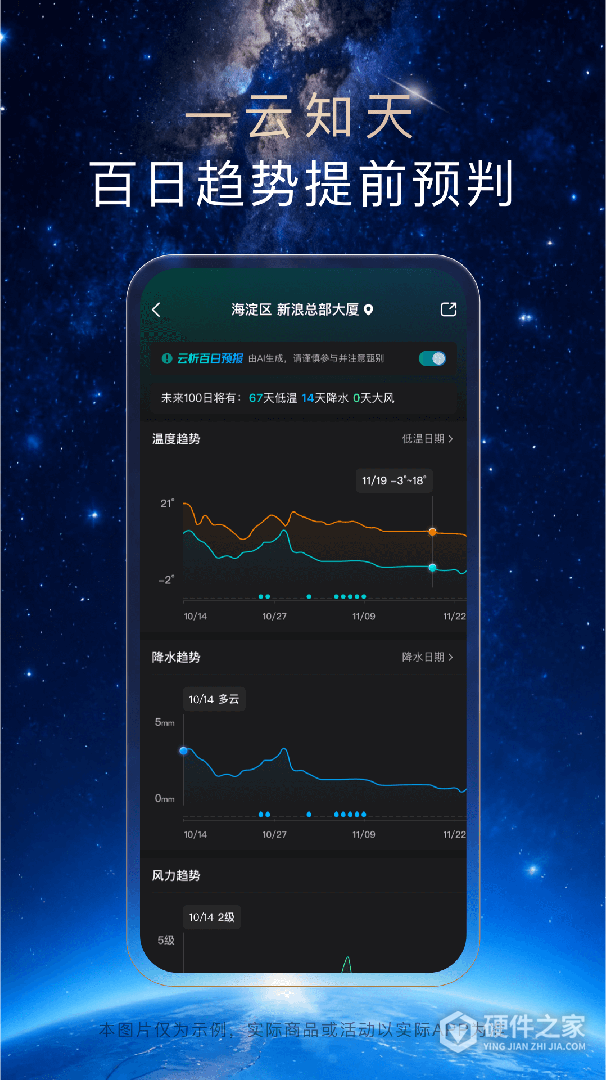 天气通