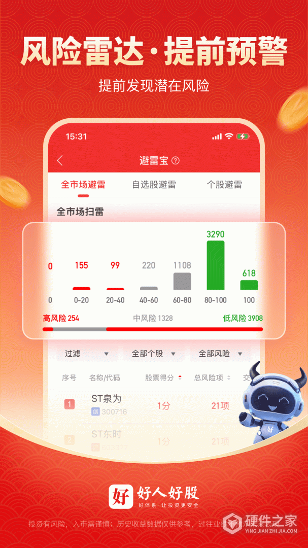 好人好股