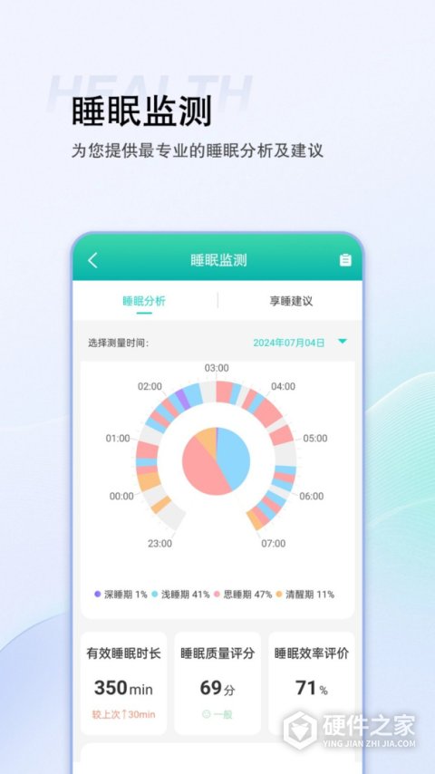 思尔健康
