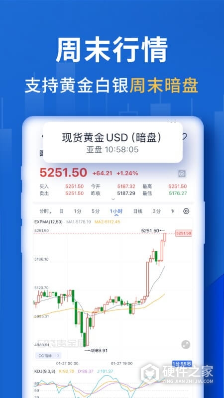 口袋贵金属
