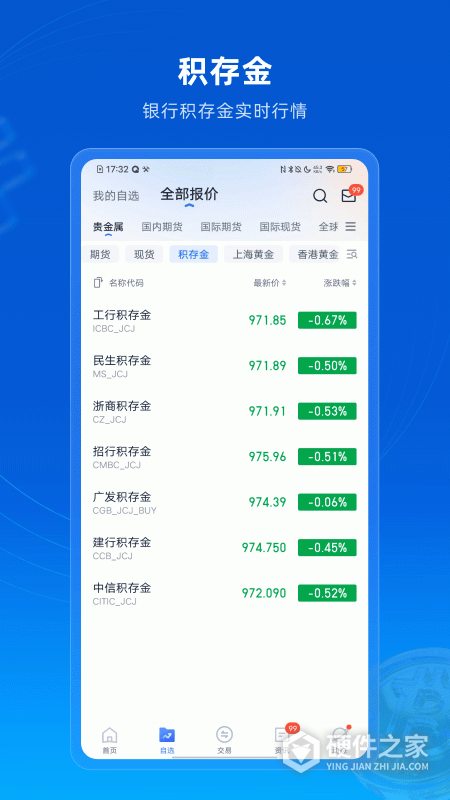 口袋贵金属App