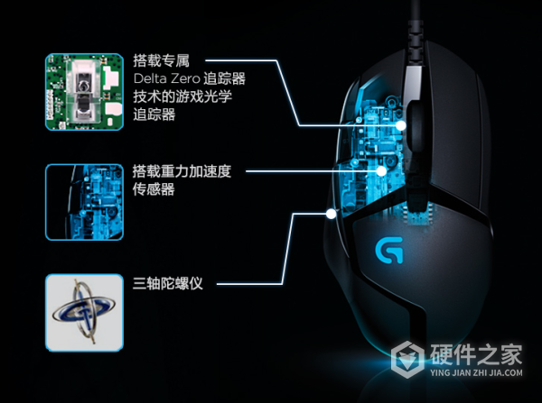 罗技g402dpi软件