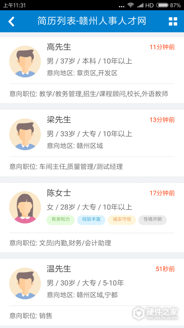 赣州人事人才网