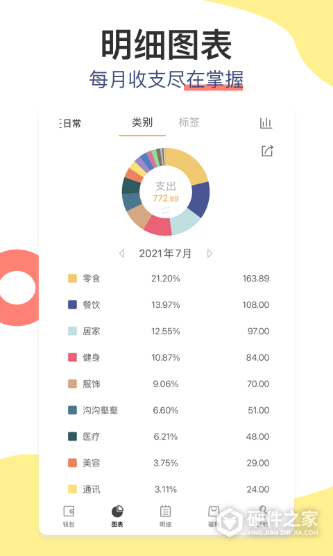 松鼠记账
