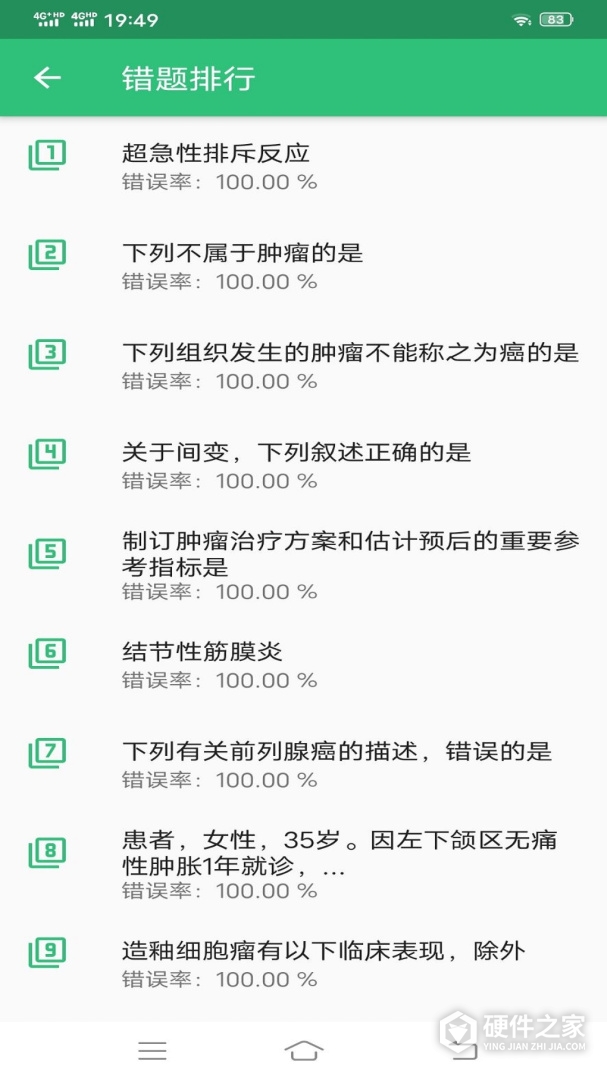 病理学主治医师