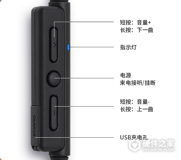 铁三角cks550xbt说明书