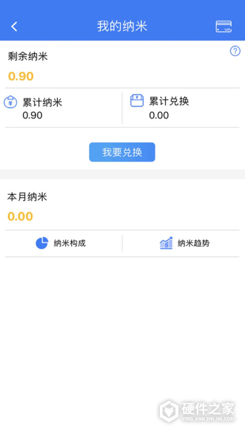 纳里医生