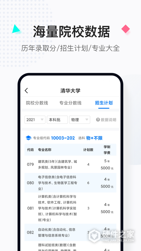 报考大学