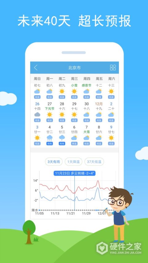 七彩天气app