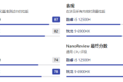 锐龙r96900hx相当于英特尔多少