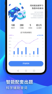高中英语