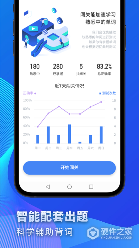 考神君高中英语大师app