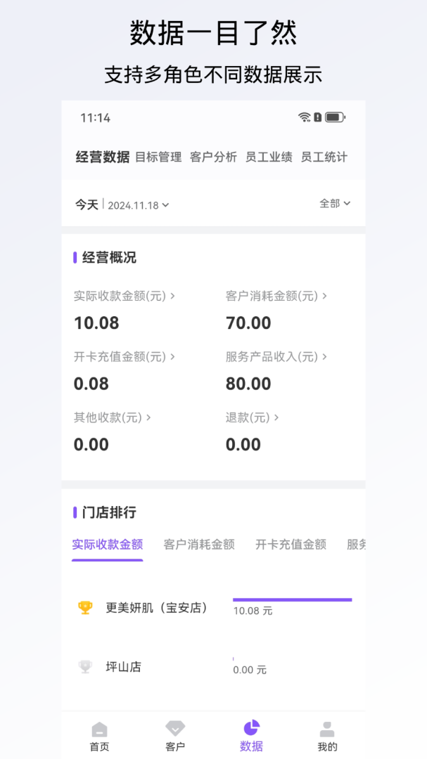 有赞美业HD软件