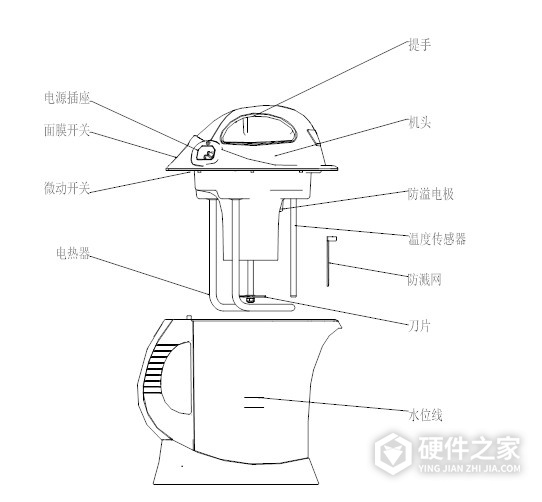 九阳JYDZ-8W 型豆浆机使用说明书