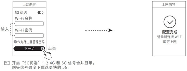 华为路由WS5200增强版怎么设置上网