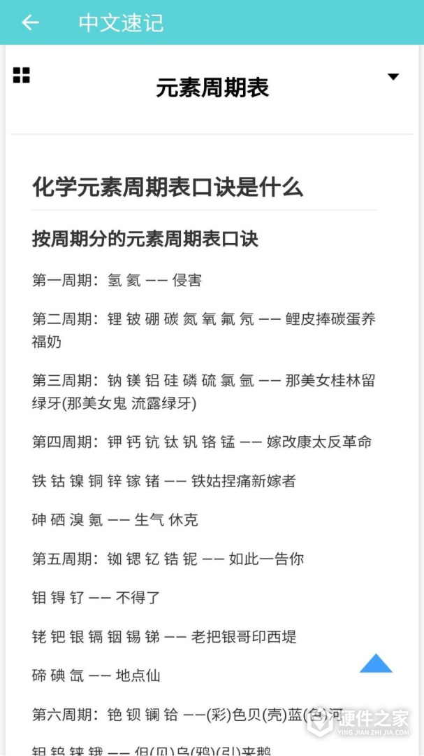 元素周期表