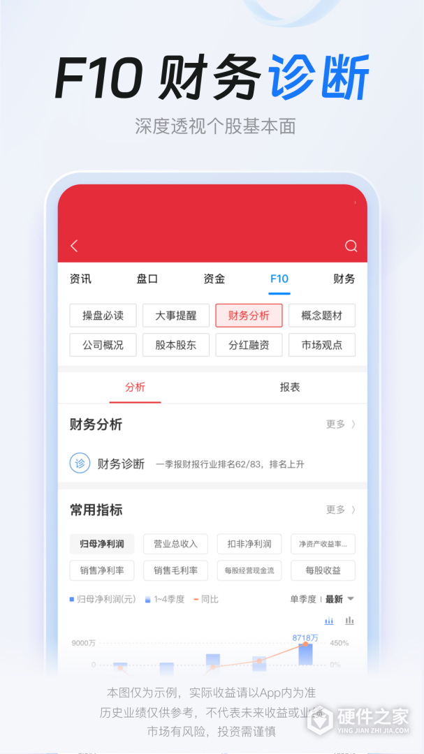 决策家