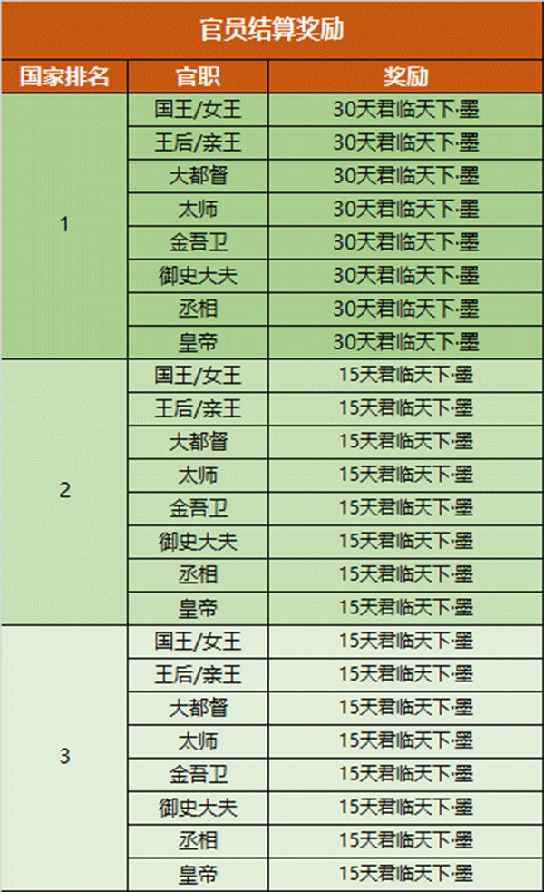 御龙在天手游