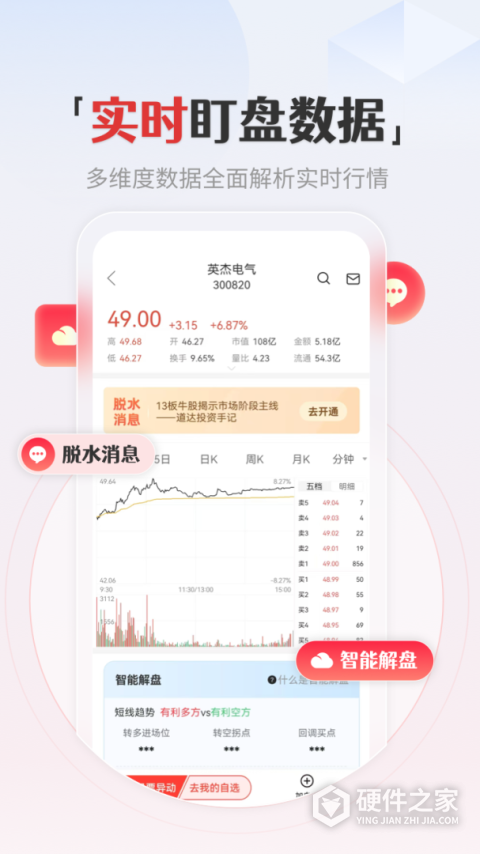 和讯财经app