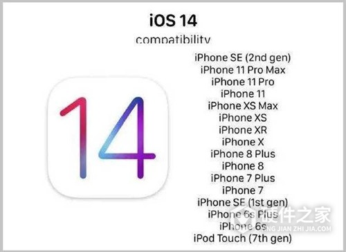 iOS14本地网络权限是什么
