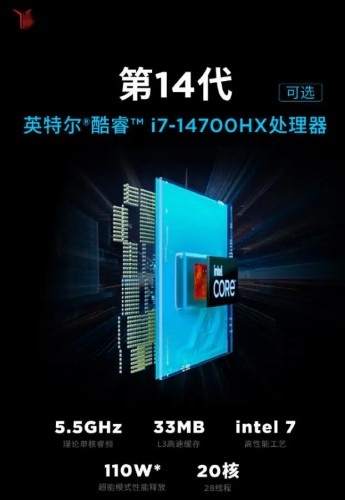 i7-14700hx相当于什么水平