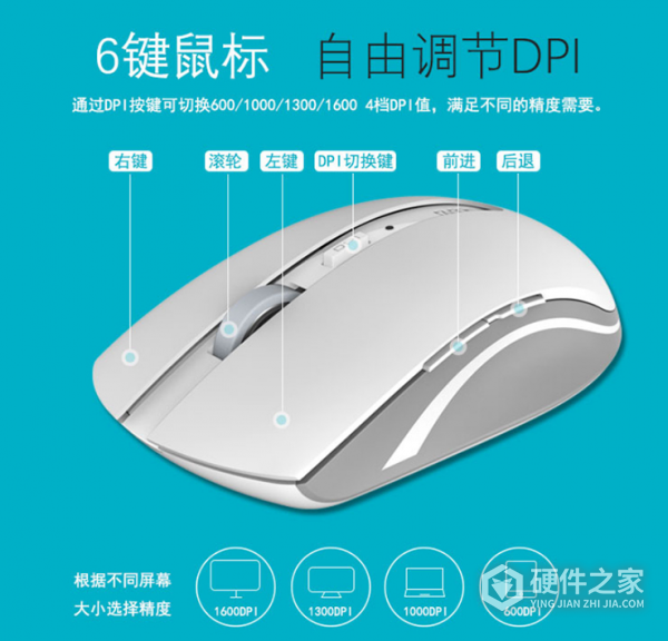 雷柏km660鼠标可以白定义键吗