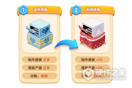 梦幻蛋糕店网易版