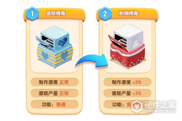 梦幻蛋糕店网易版