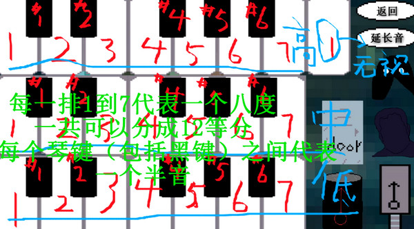 鬼畜钢琴游戏